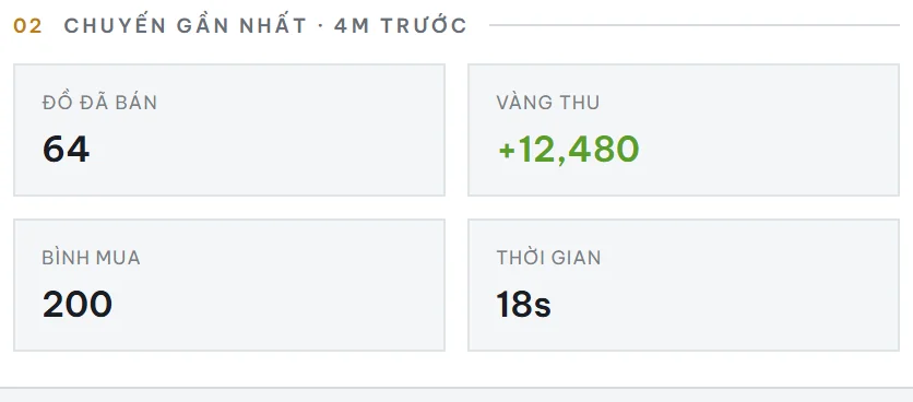 Thống kê chuyến gần nhất
